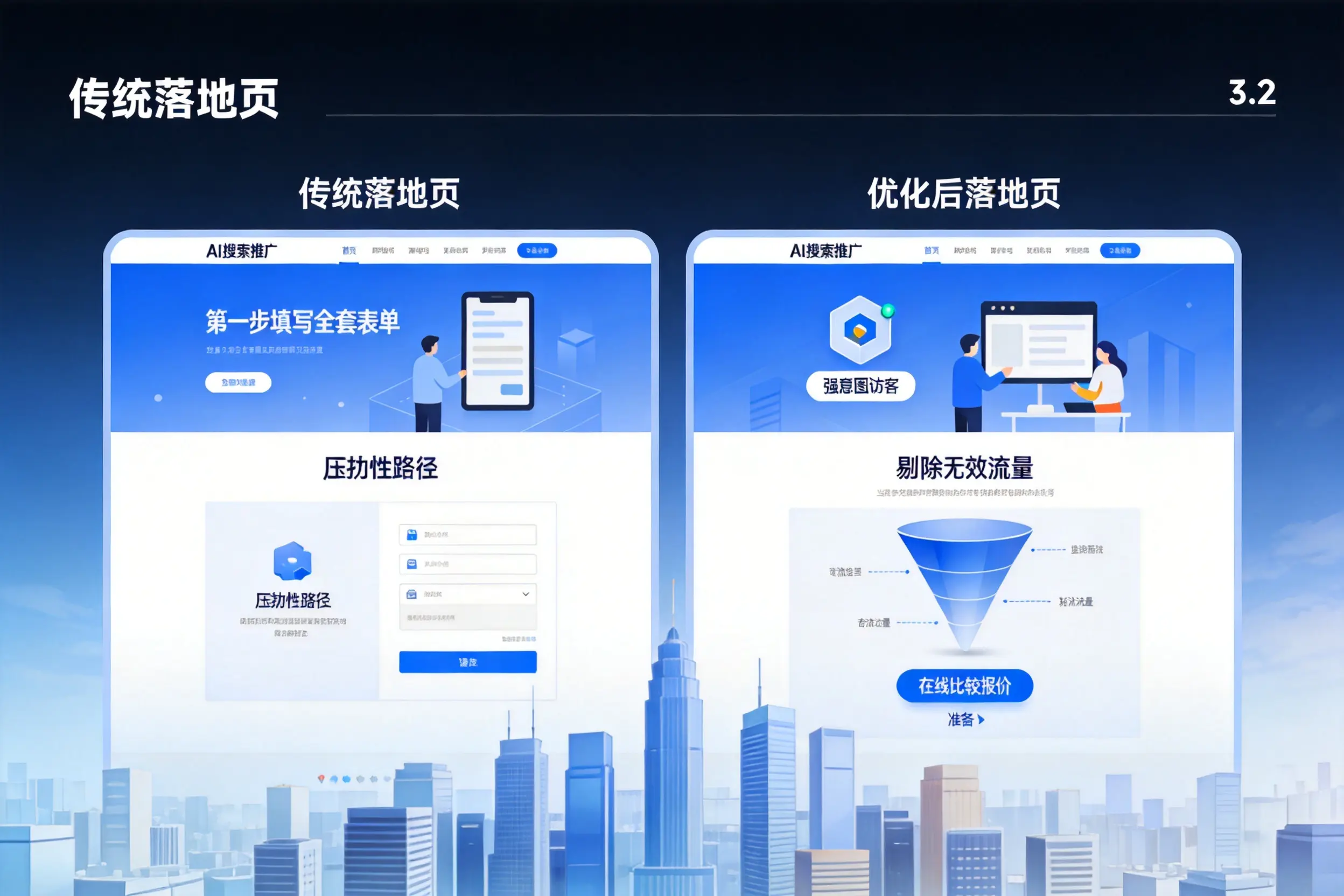 AI搜索推广落地页转化低？吐鲁番企业优化方法详解