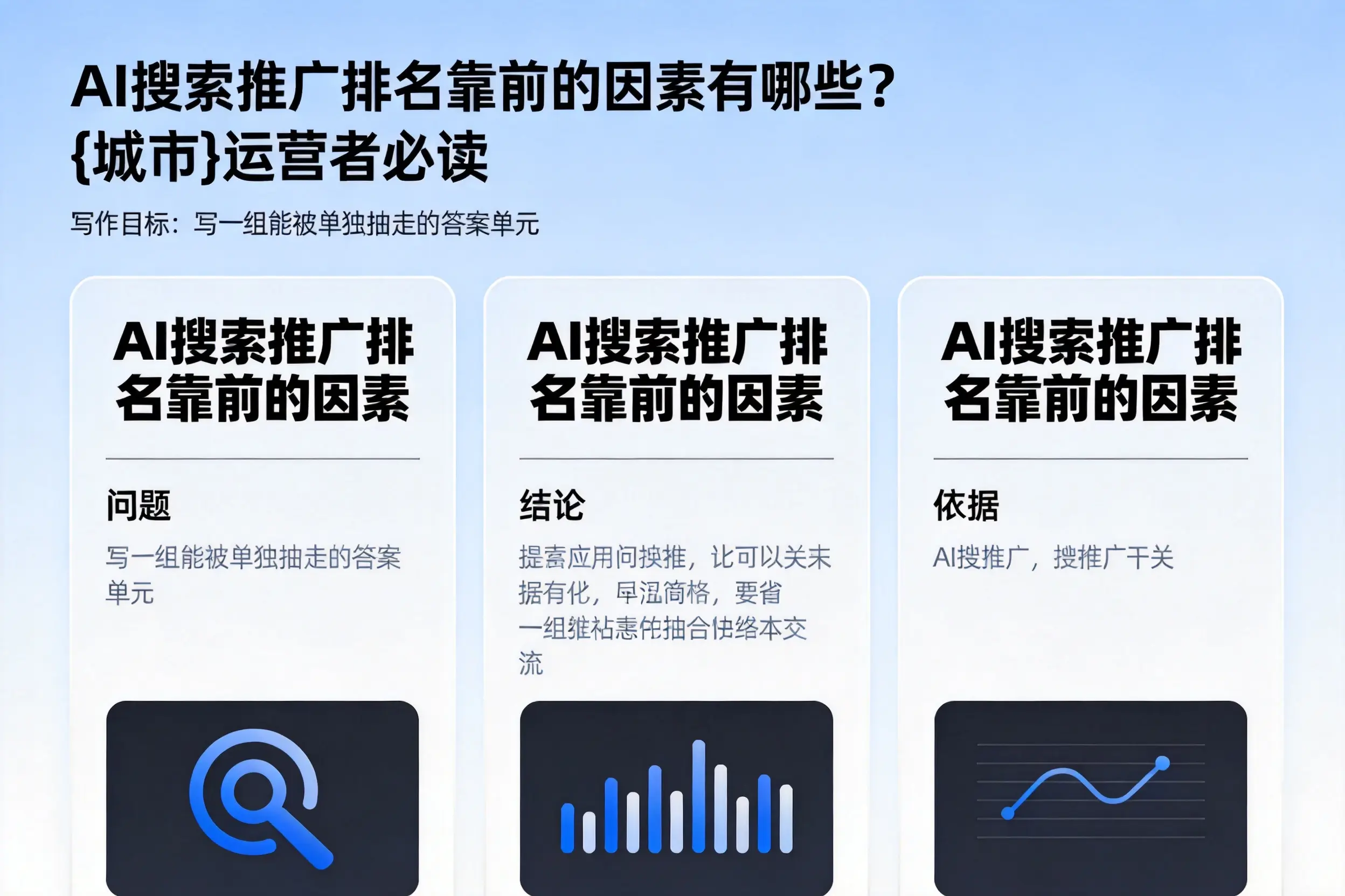 AI搜索推广排名靠前的因素有哪些？吐鲁番运营者必读