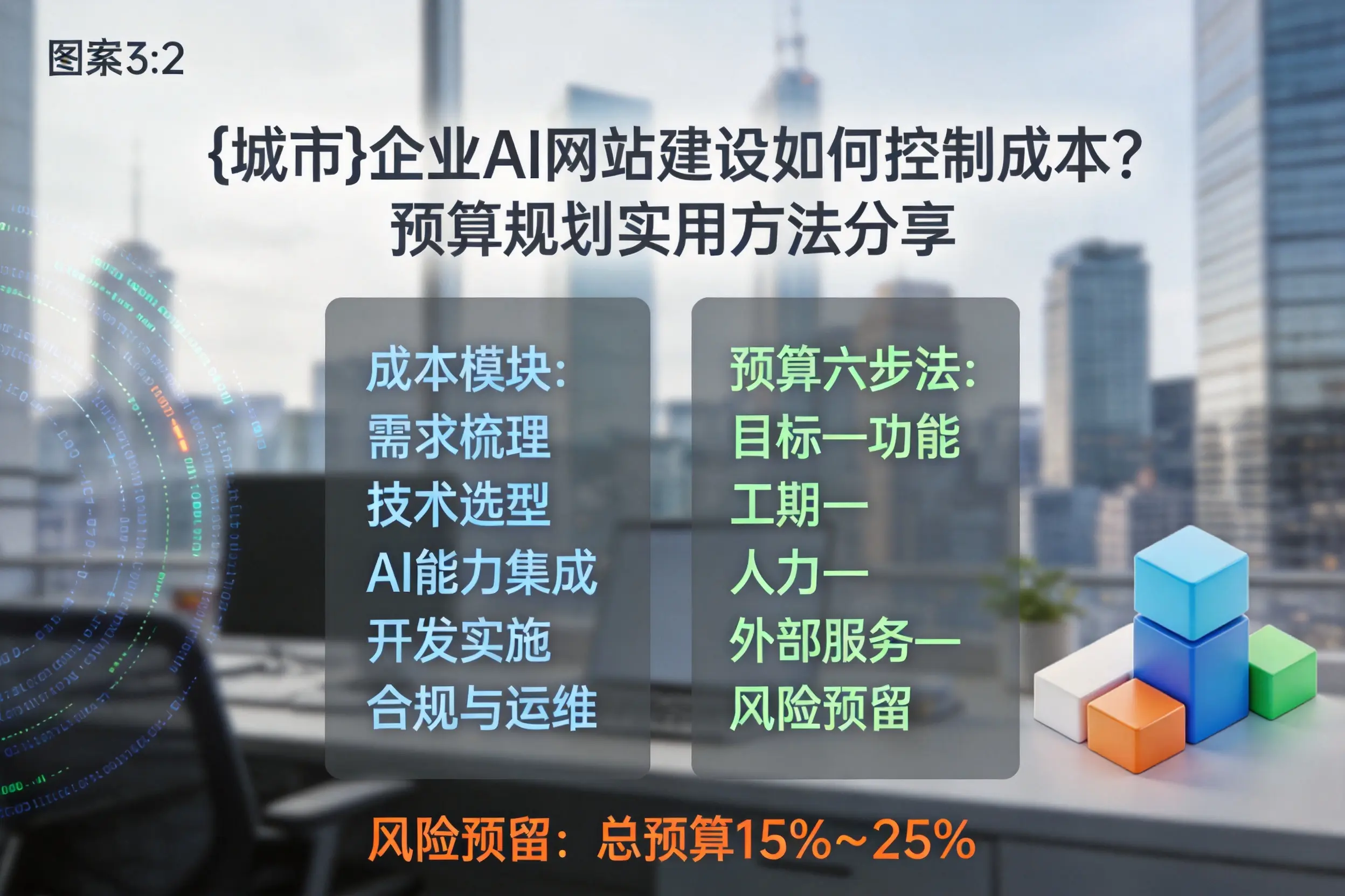 吐鲁番企业AI网站建设如何控制成本？预算规划实用方法分享