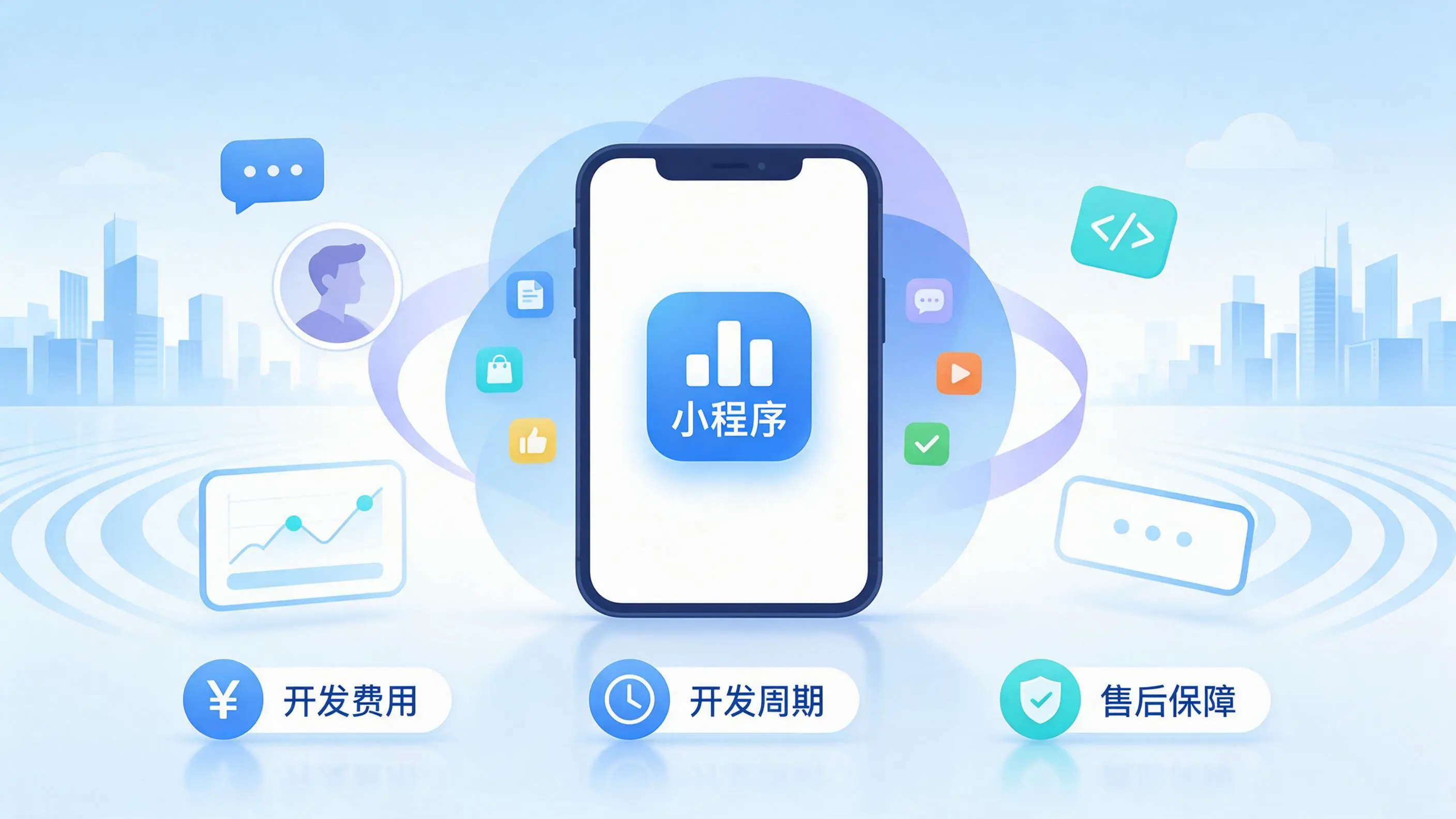 吐鲁番小程序开发常见疑问解答：费用、周期与售后风险避坑