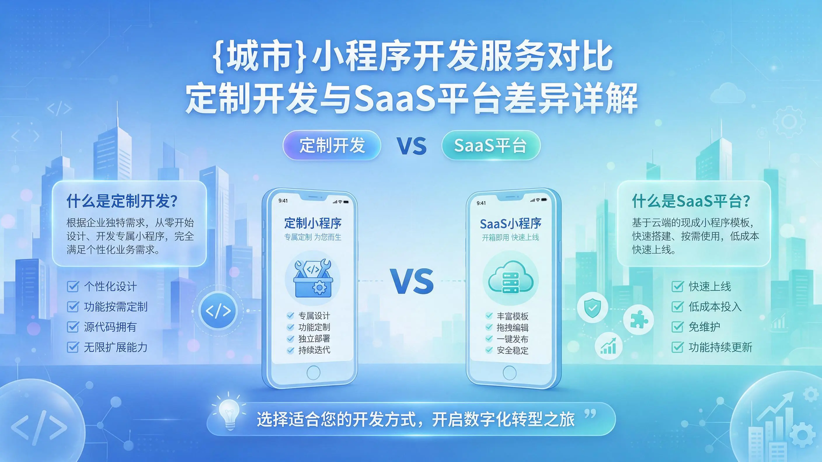 吐鲁番小程序开发服务对比：定制开发与SaaS平台差异详解