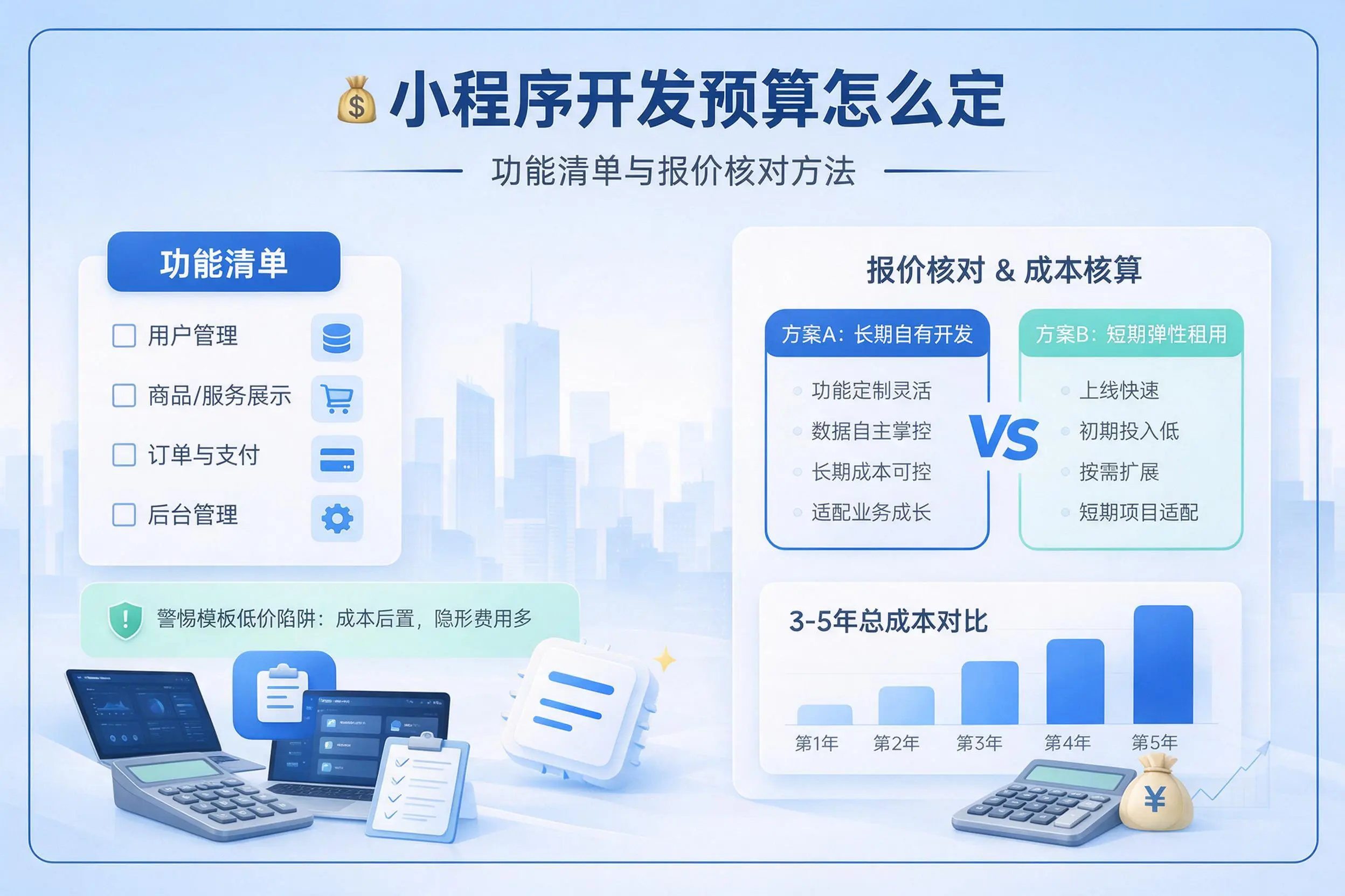 吐鲁番小程序开发预算怎么定：功能清单与报价核对方法