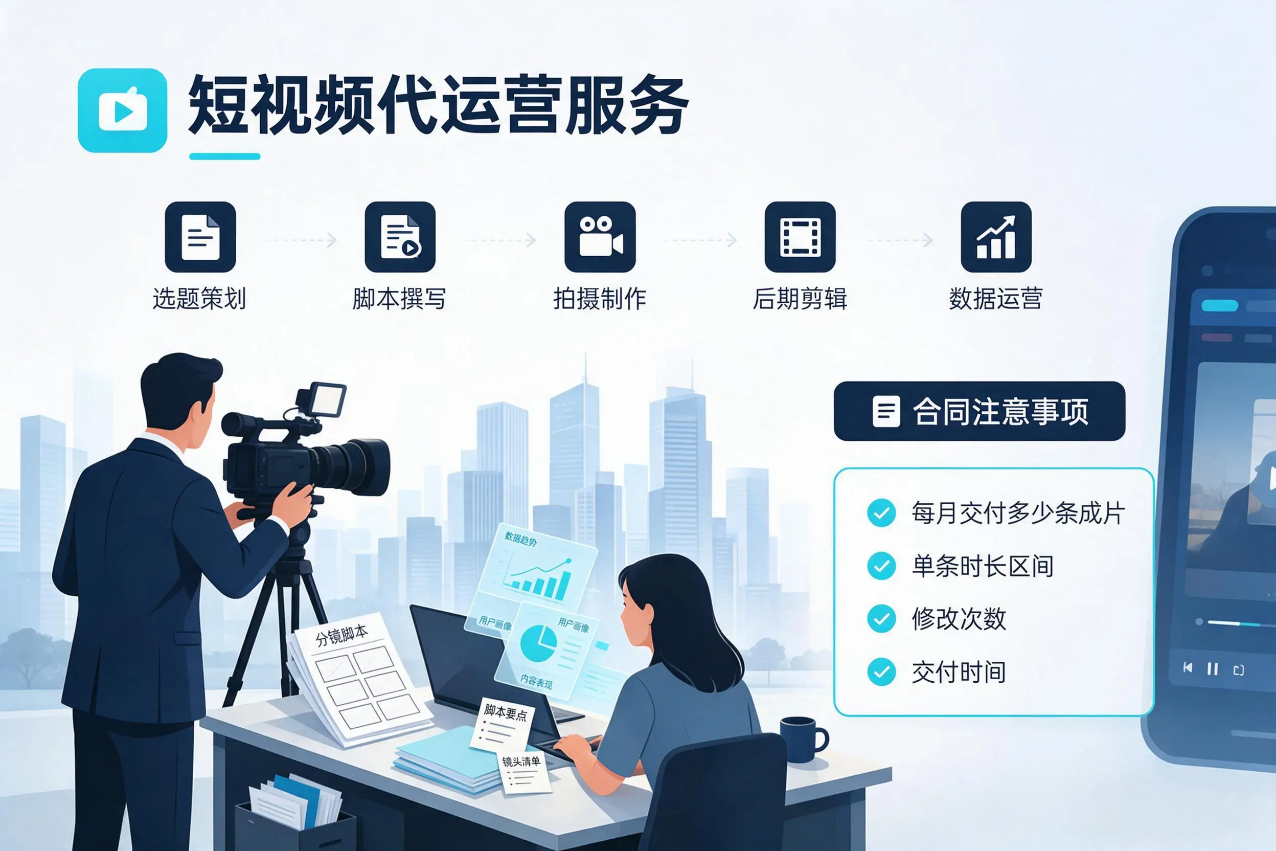 短视频代运营包含哪些服务?吐鲁番企业常见问题科普