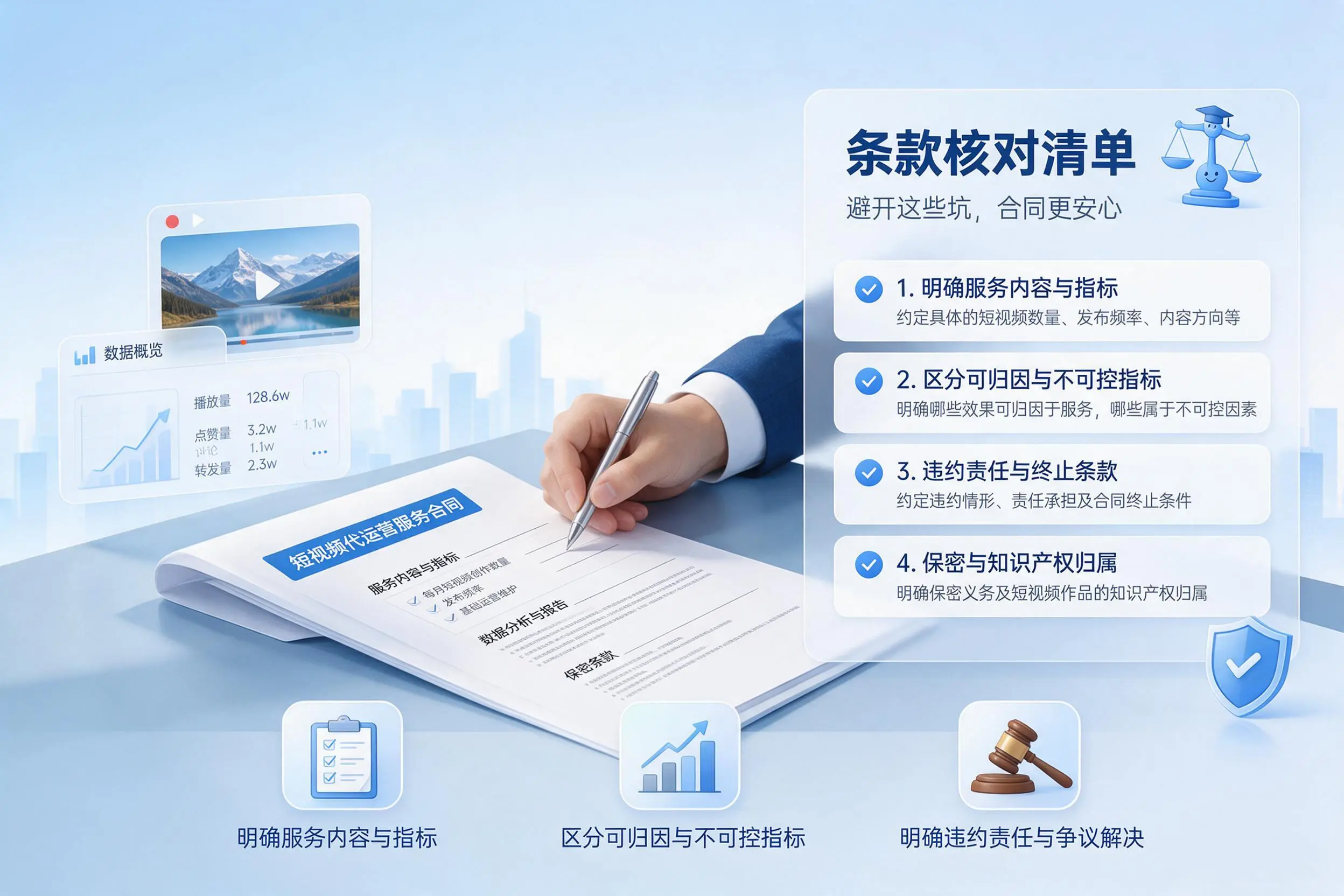 短视频代运营合同怎么签？吐鲁番企业条款核对与避坑要点