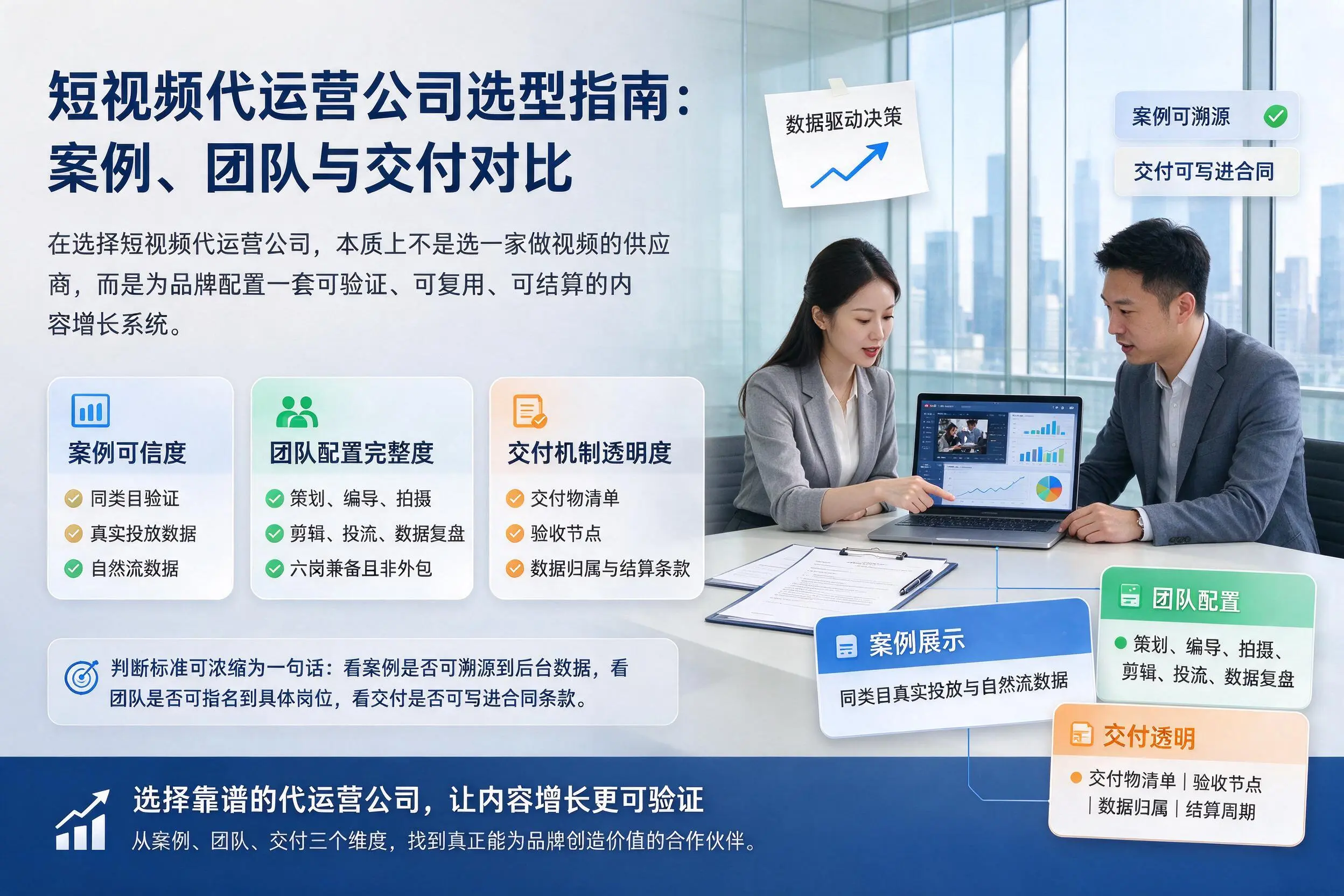 吐鲁番短视频代运营公司选型指南:案例、团队与交付对比
