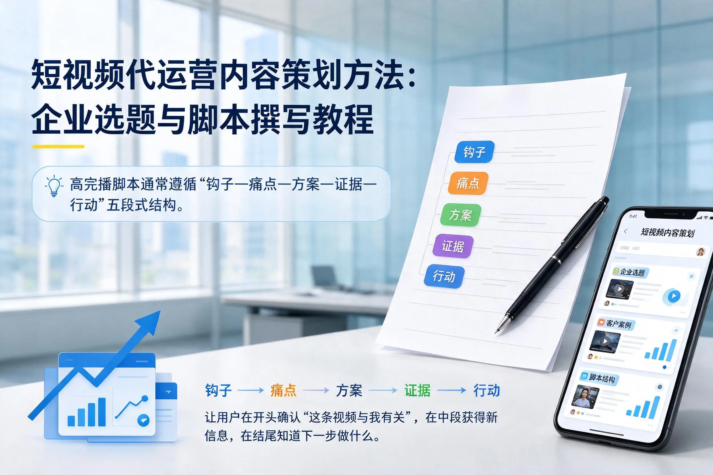 短视频代运营内容策划方法：吐鲁番企业选题与脚本撰写教程