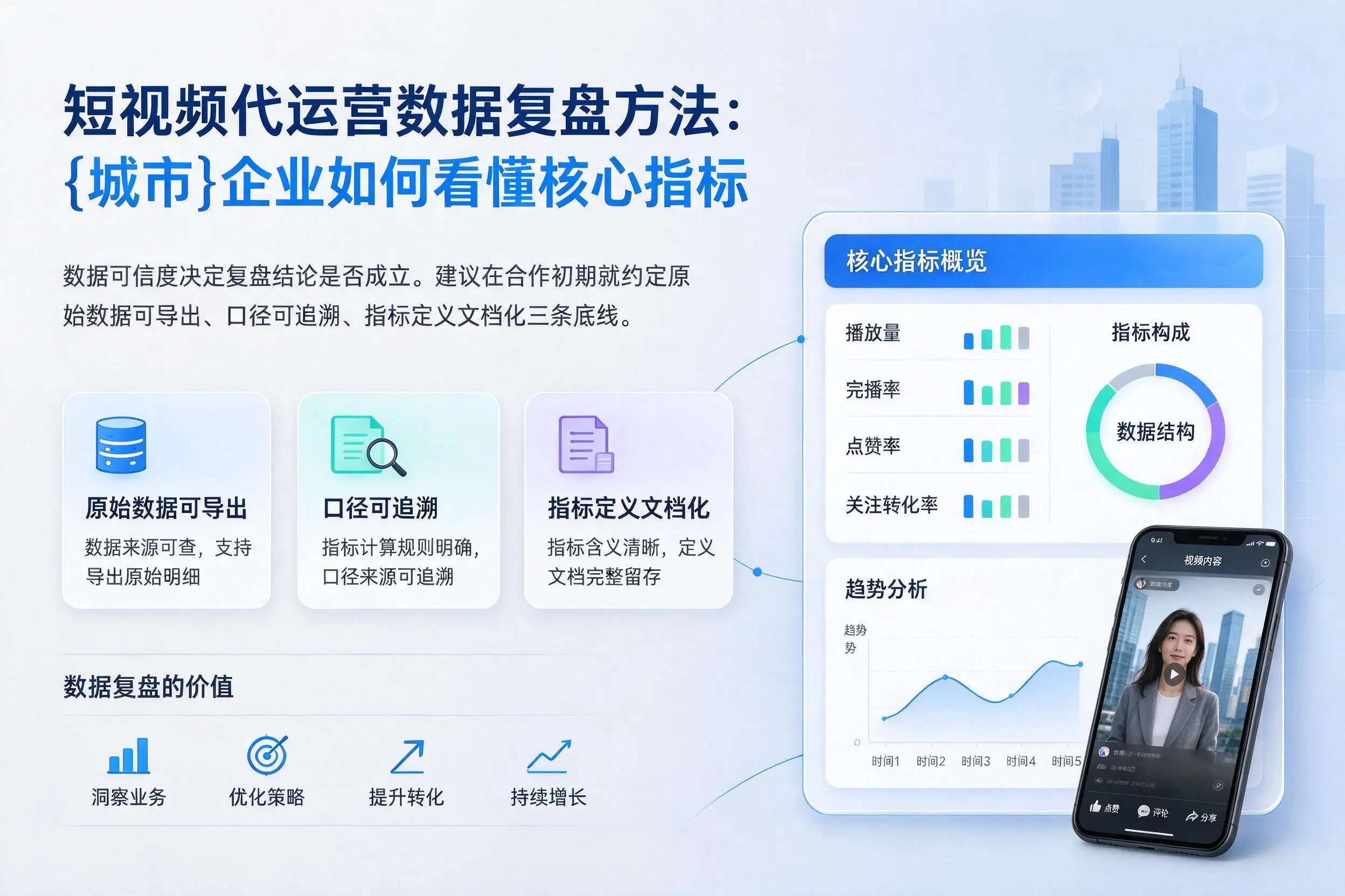短视频代运营数据复盘方法：吐鲁番企业如何看懂核心指标