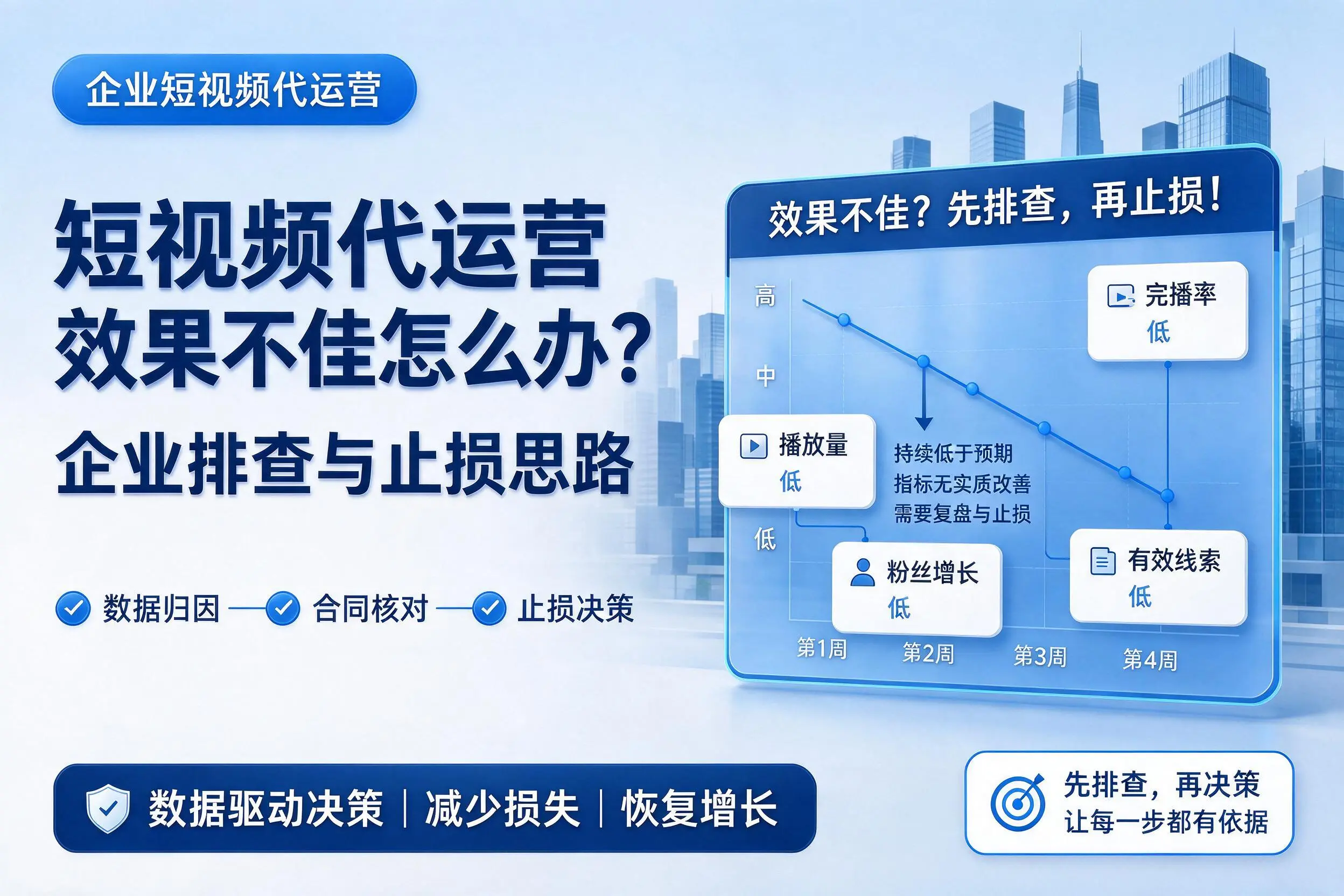 短视频代运营效果不佳怎么办？吐鲁番企业排查与止损思路