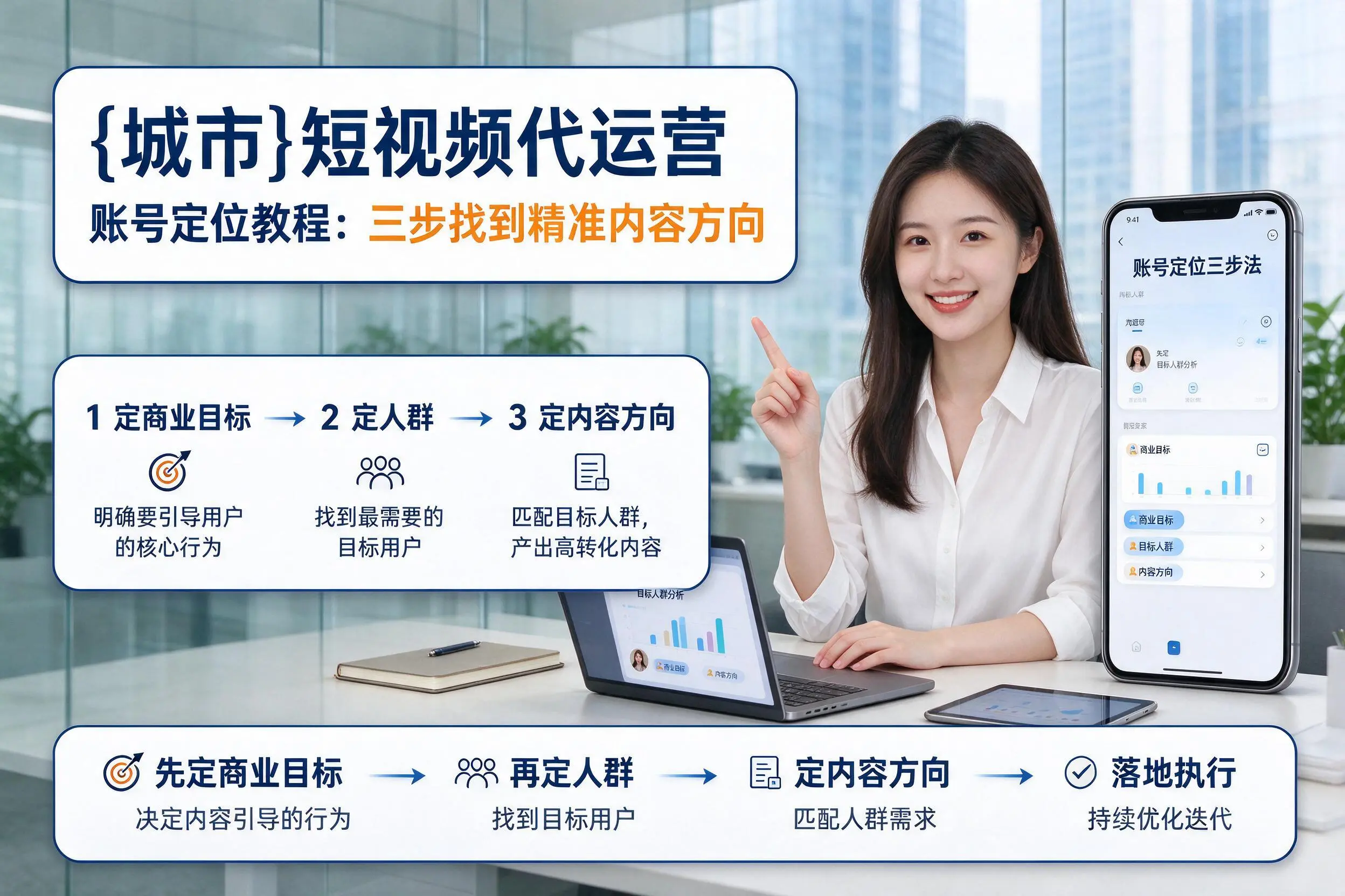 吐鲁番短视频代运营账号定位教程:三步找到精准内容方向
