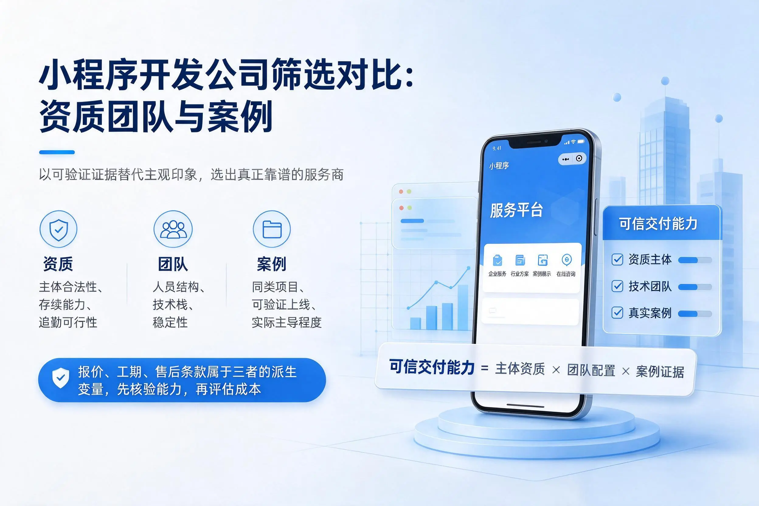 吐鲁番小程序开发公司筛选对比:资质团队与案例