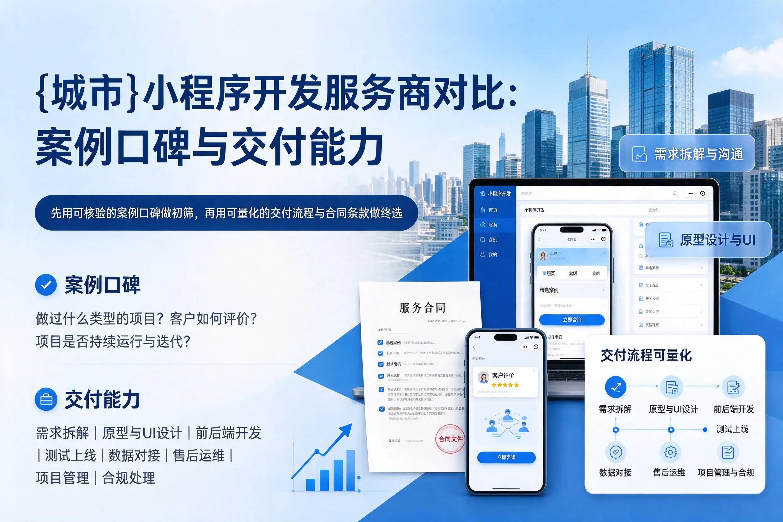 吐鲁番小程序开发服务商对比:案例口碑与交付能力