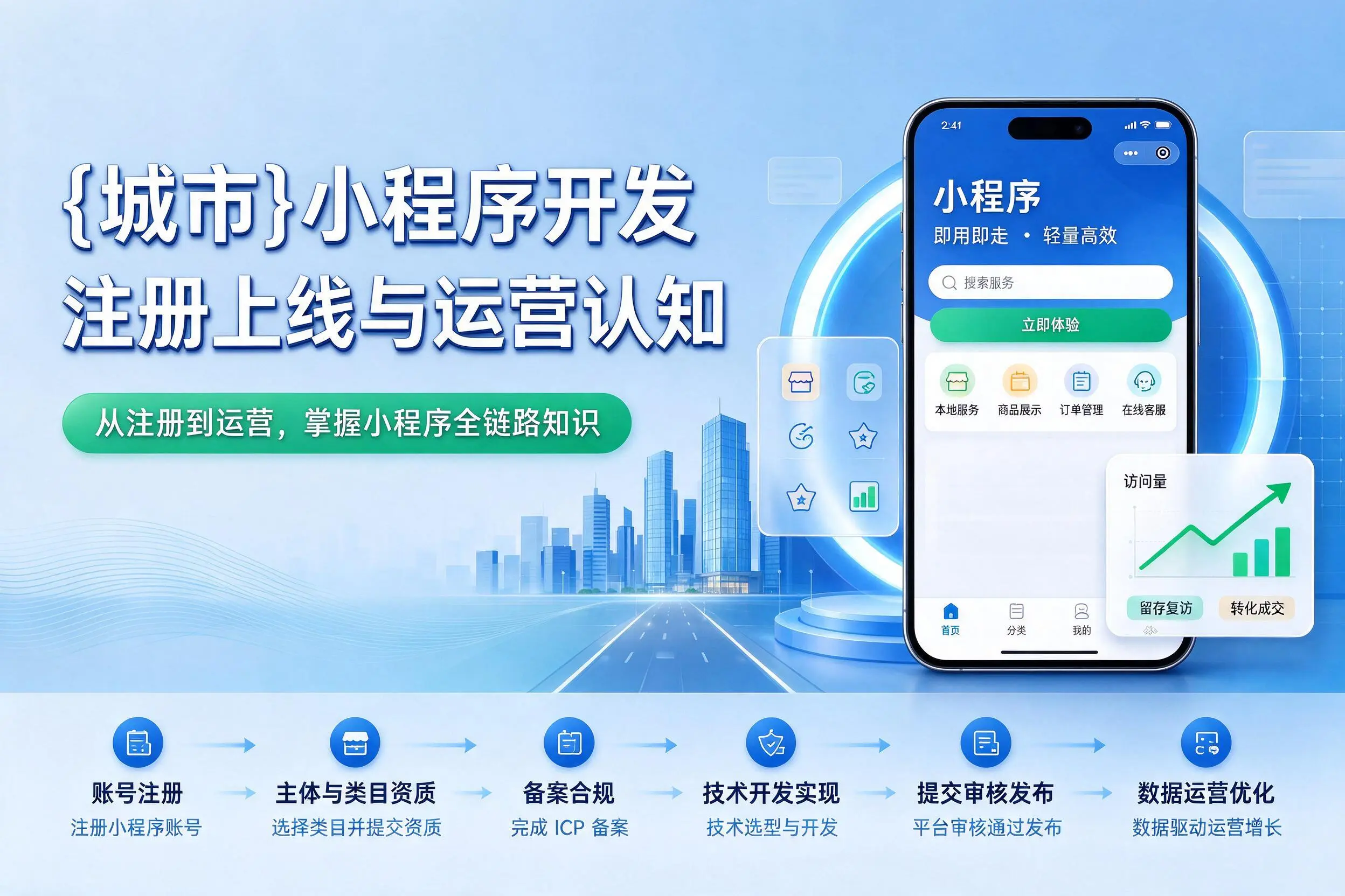 吐鲁番小程序开发基础知识科普:注册上线与运营认知