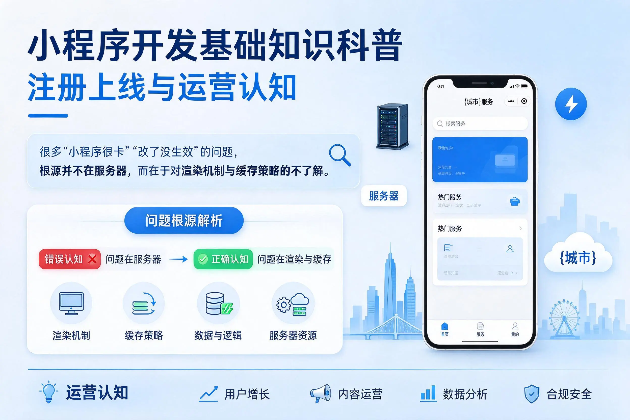 吐鲁番小程序开发基础知识科普:注册上线与运营认知