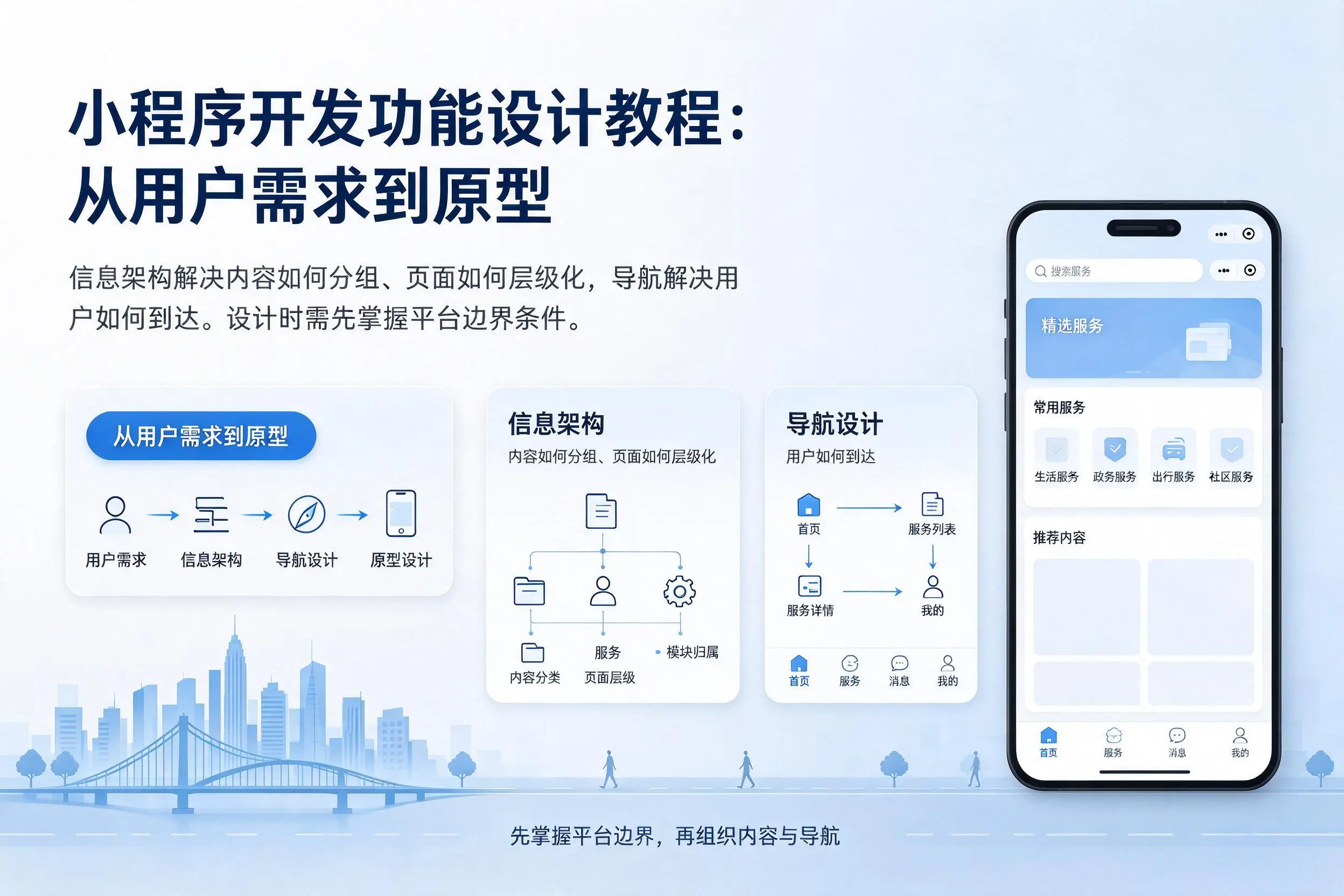 吐鲁番小程序开发功能设计教程:从用户需求到原型