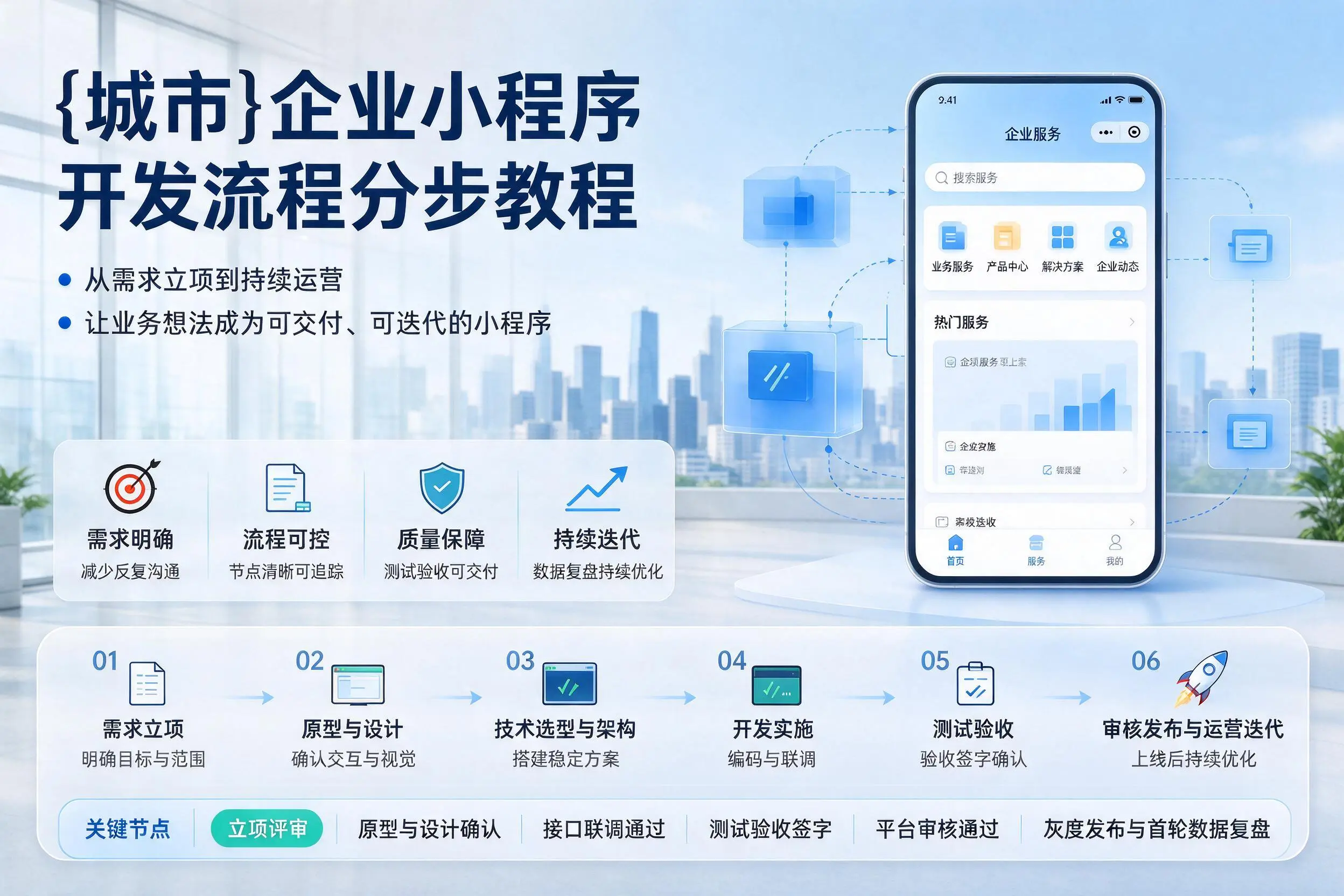 吐鲁番企业小程序开发流程分步教程与关键节点说明