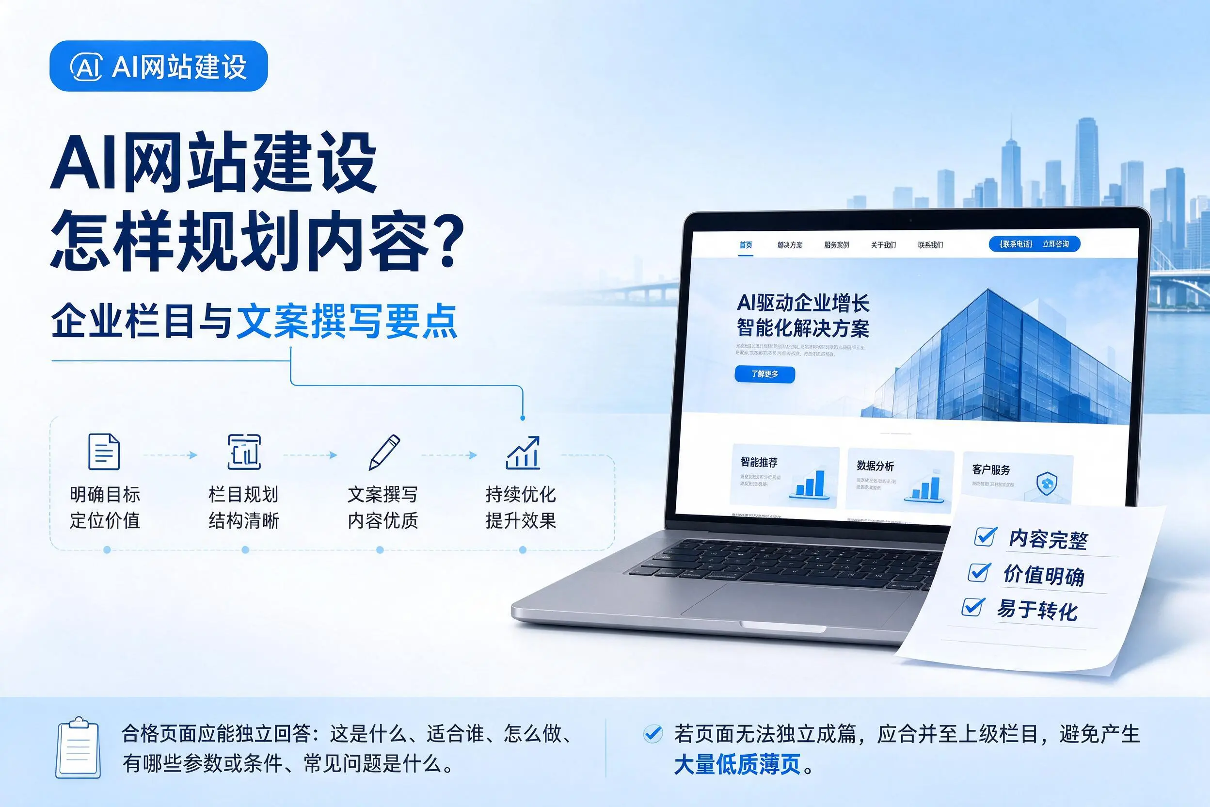 AI网站建设怎样规划内容？吐鲁番企业栏目与文案撰写要点