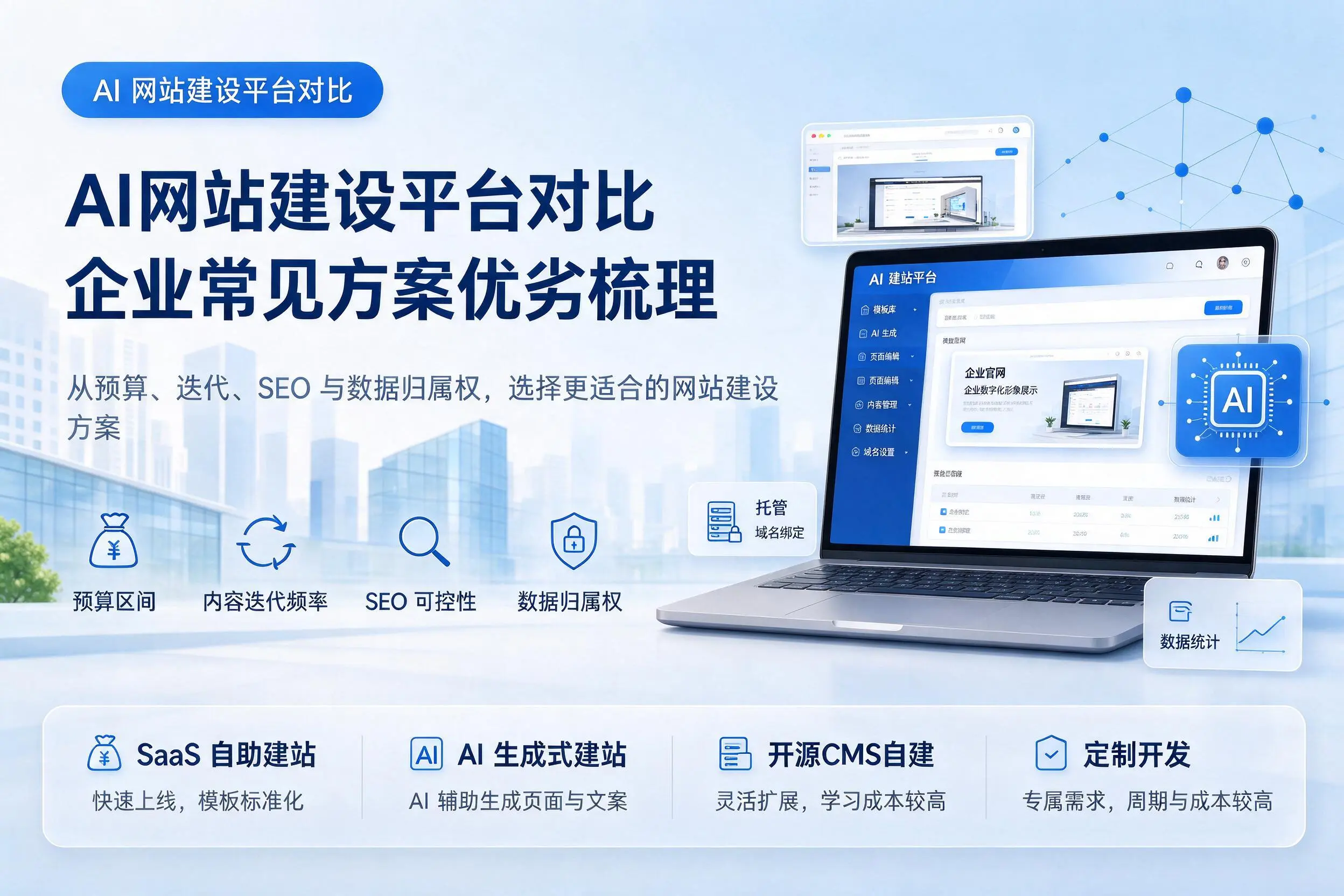AI网站建设平台对比，吐鲁番企业常见方案优劣梳理